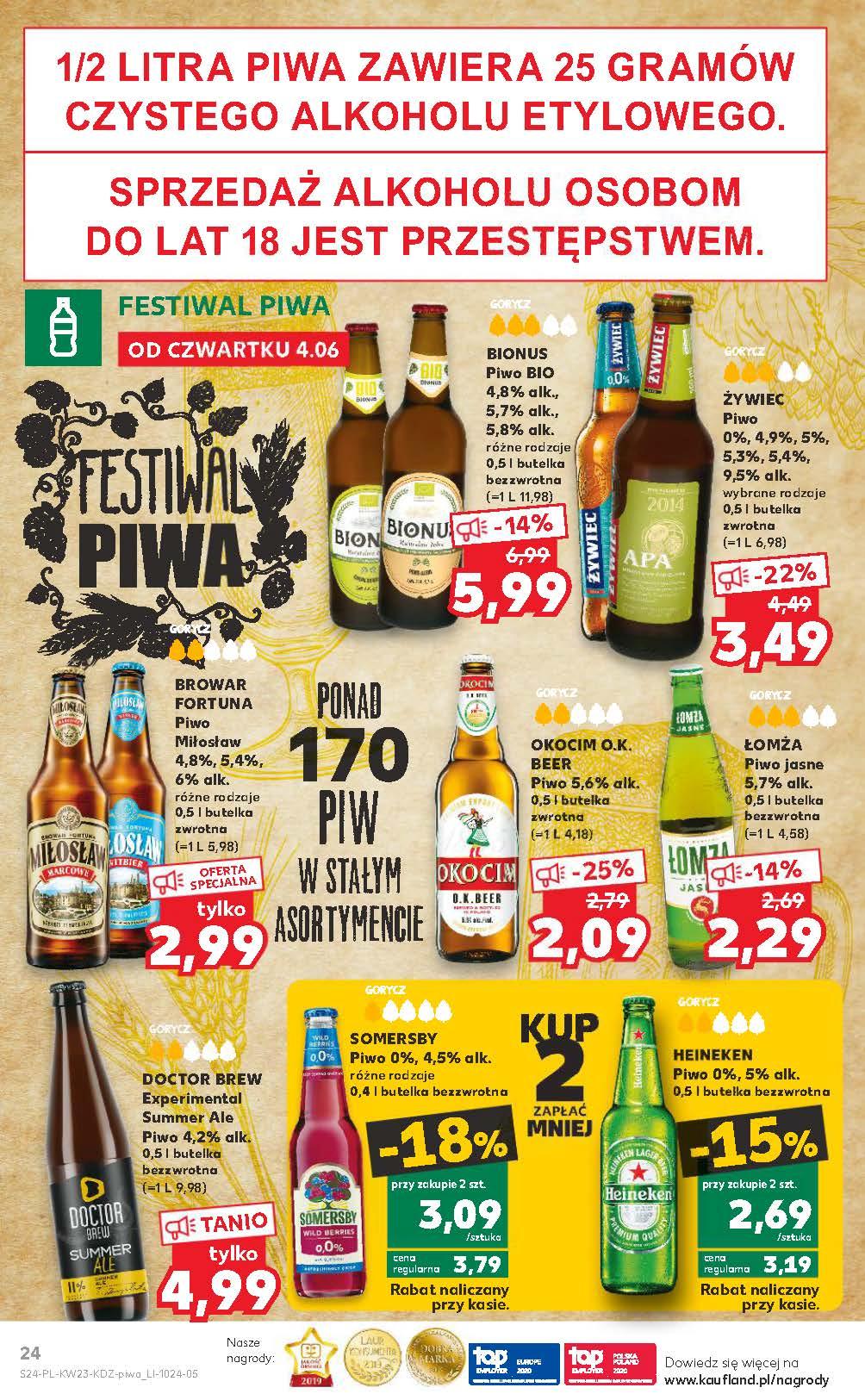 Gazetka promocyjna Kaufland str. 24