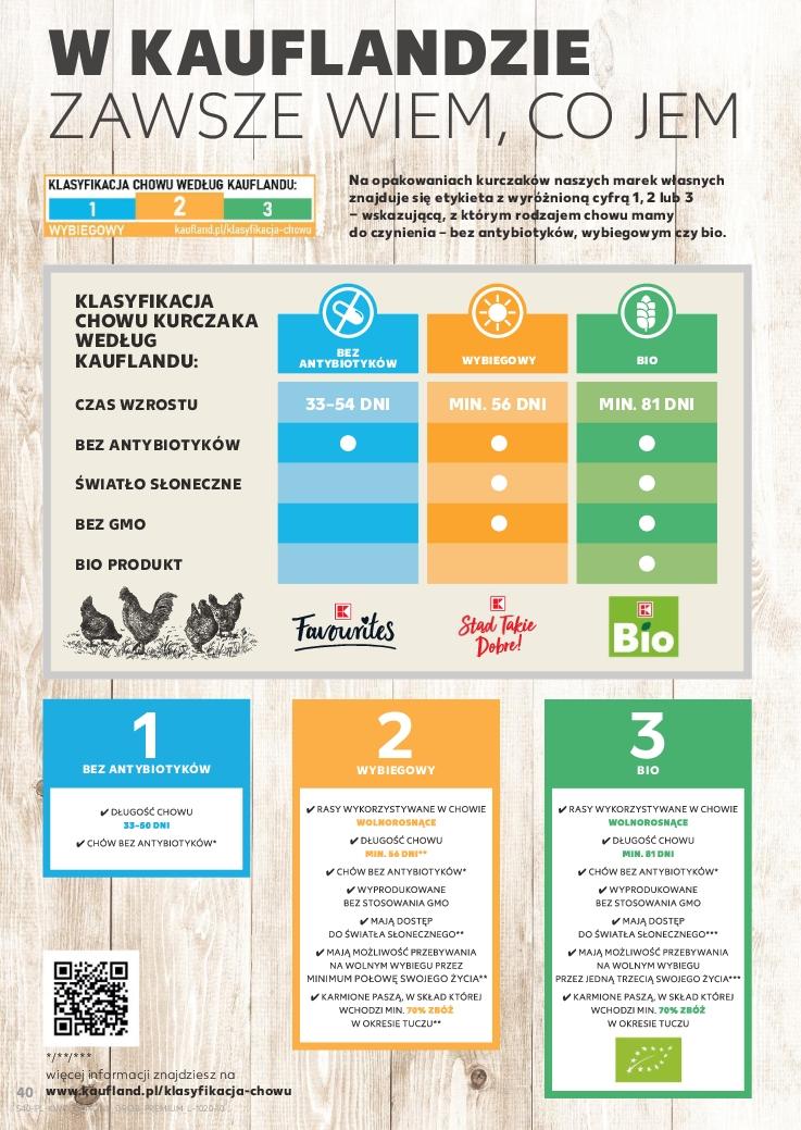 Gazetka promocyjna Kaufland str. 40